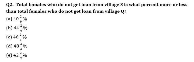Quantitative Aptitude Quiz For Bank Mains Exam 2024-27th January – Home_4.1
