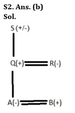 Reasoning Quiz For Bank Mains Exam 2024-11th February – Home_4.1