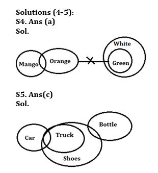 Reasoning Quiz For Bank Foundation 2024 -20th February – Home_3.1