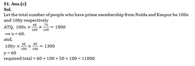 Quantitative Aptitude Quiz For Bank Mains Exam 2024-20th february – Home_6.1