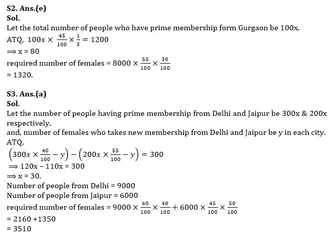 Quantitative Aptitude Quiz For Bank Mains Exam 2024-20th february – Home_7.1