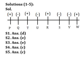 Reasoning Quiz For Bank Foundation 2024 -22nd February – Home_3.1