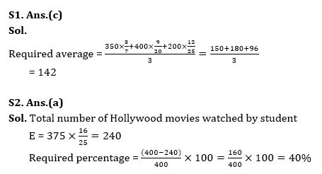 Quantitative Aptitude Quiz For Bank Foundation 2024-23rd february – Home_4.1
