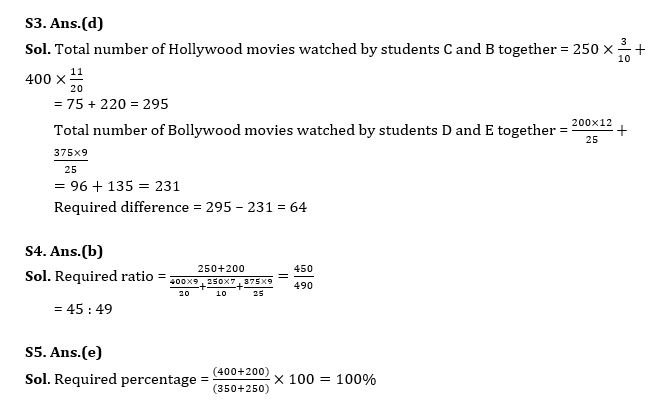 Quantitative Aptitude Quiz For Bank Foundation 2024-23rd february – Home_5.1