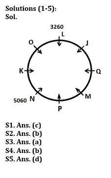 Reasoning Quiz For Bank Mains Exam 2024-08th March – Home_3.1