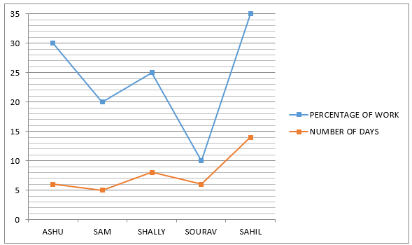 Quantitative Aptitude Quiz For Bank Mains Exam 2024-23rd March 2024 – Home_3.1