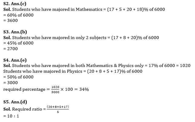 Quantitative Aptitude Quiz For Bank Mains Exam 2024-28th March 2024 – Home_4.1