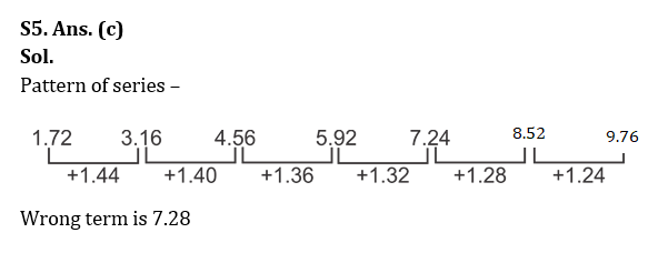 Quantitative Aptitude Quiz For Bank Foundation 2024 -04th April 2024 – Home_5.1