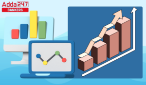 I am Weak in Maths, Can I Crack Bank PO
