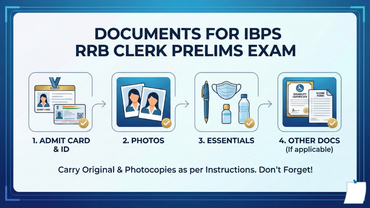 Documents to Carry for IBPS RRB Clerk Prelims Exam