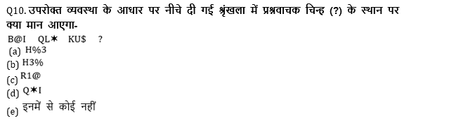 IBPS SO Prelims रीजनिंग क्विज 2022 : 16th November – Latest Hindi Banking jobs_3.1