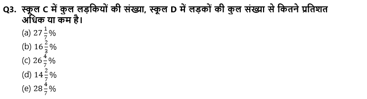 SBI PO Prelims क्वांट क्विज 2022- 22nd November – Latest Hindi Banking jobs_3.1