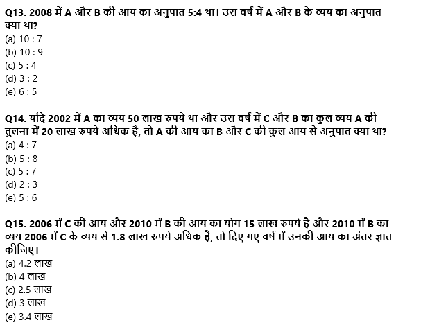 SBI Clerk Mains क्वांट क्विज 2022 : 29th November – Data Interpretation – Latest Hindi Banking jobs_7.1