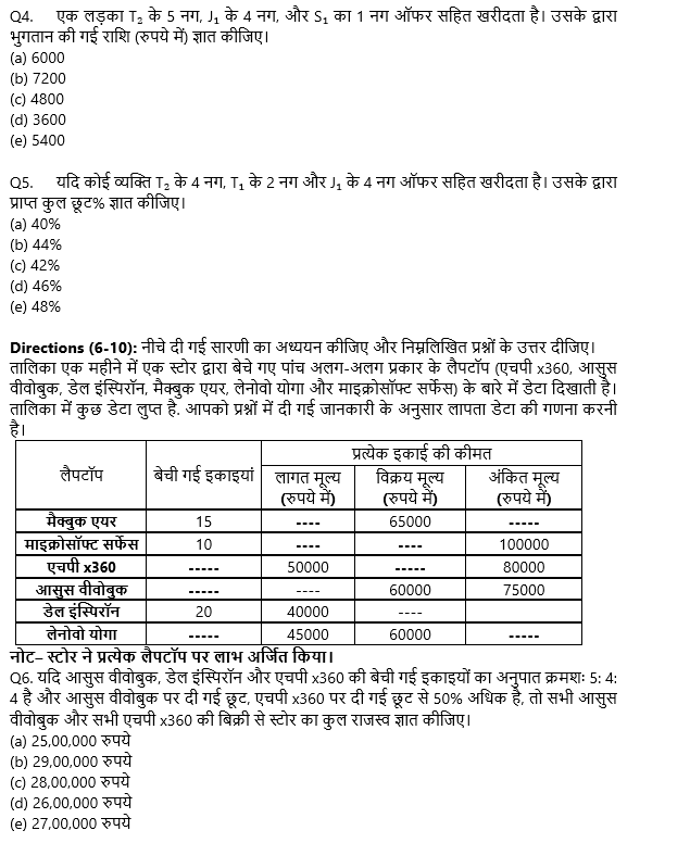 SBI Clerk Mains क्वांट क्विज 2022 : 9th December – Data Interpretation – Latest Hindi Banking jobs_4.1