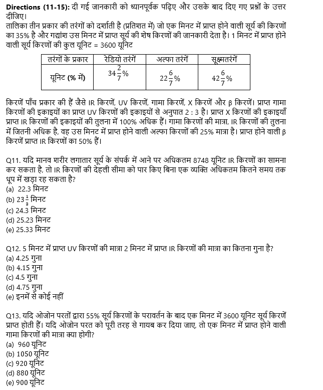 SBI Clerk Mains क्वांट क्विज 2022 : 9th December – Data Interpretation – Latest Hindi Banking jobs_6.1