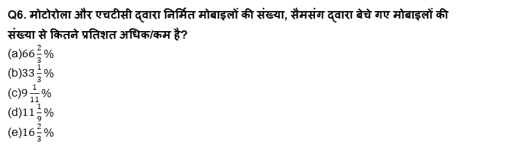 RBI Grade B Phase 1 क्वांट क्विज 2023 -17th February – Latest Hindi Banking jobs_5.1