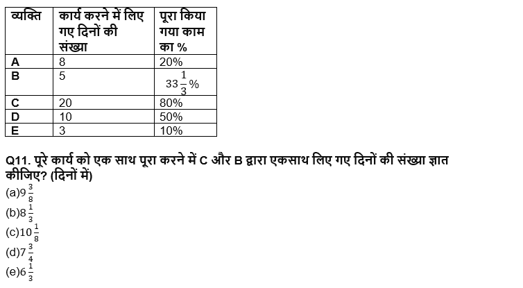 Bank Foundation क्वांट क्विज 2023 – 21st February – Latest Hindi Banking jobs_6.1