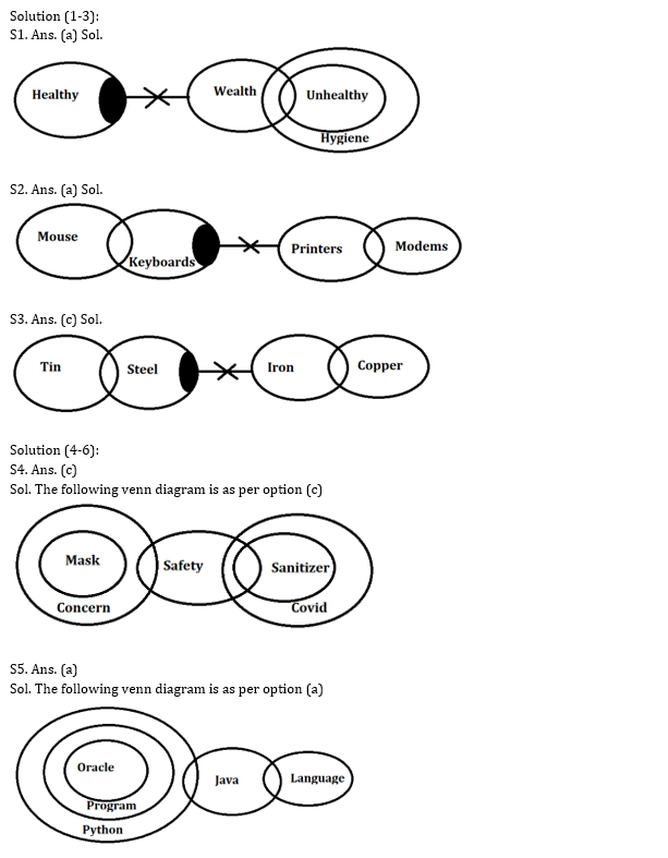 LIC ADO Mains रीजनिंग क्विज 2023 – 23rd March – Latest Hindi Banking jobs_3.1