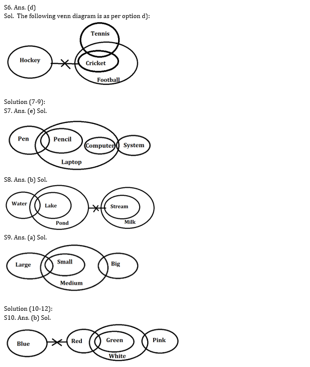 LIC ADO Mains रीजनिंग क्विज 2023 – 23rd March – Latest Hindi Banking jobs_4.1