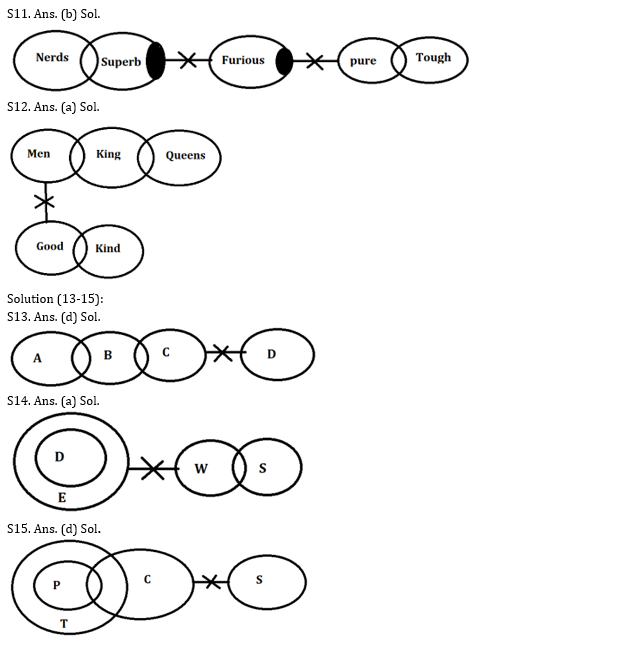 LIC ADO Mains रीजनिंग क्विज 2023 – 23rd March – Latest Hindi Banking jobs_5.1