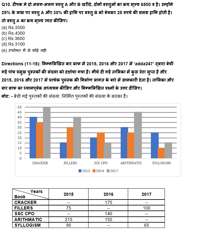 LIC ADO Mains क्वांट क्विज 2023 – 02nd April – Latest Hindi Banking jobs_5.1