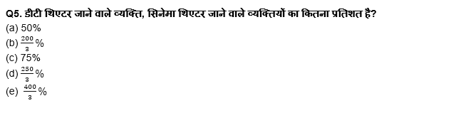 Bank of Baroda AO क्वांट क्विज 2023 – 05th April – Latest Hindi Banking jobs_5.1
