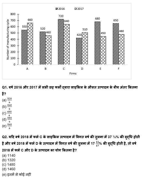 LIC ADO Mains क्वांट क्विज 2023 – 11th April – Latest Hindi Banking jobs_3.1