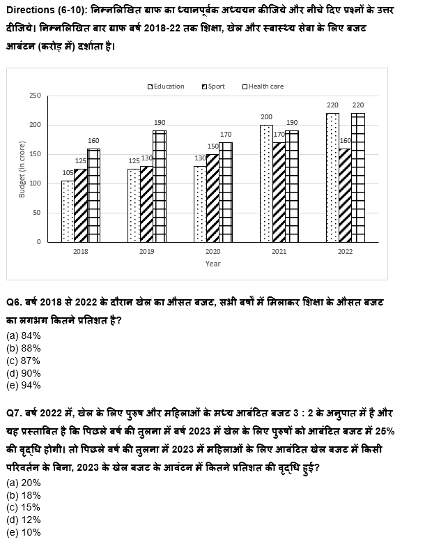 LIC ADO Mains क्वांट क्विज 2023 – 11th April – Latest Hindi Banking jobs_5.1