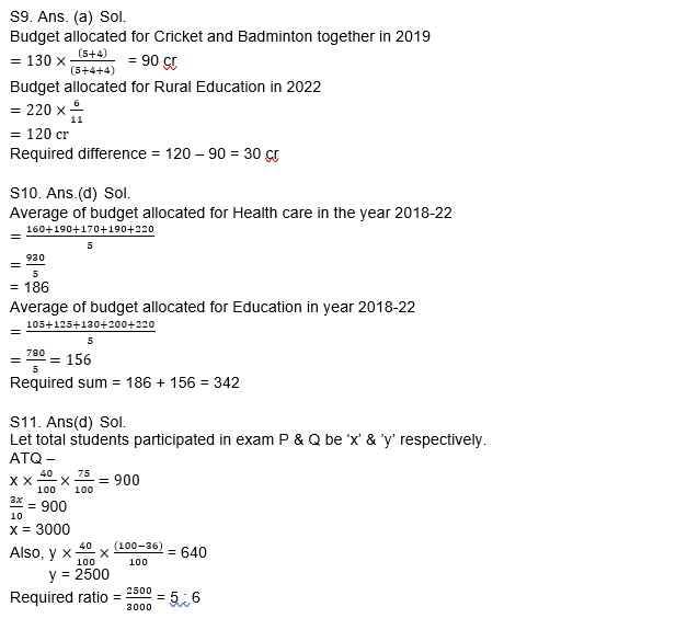 LIC ADO Mains क्वांट क्विज 2023 – 11th April – Latest Hindi Banking jobs_11.1