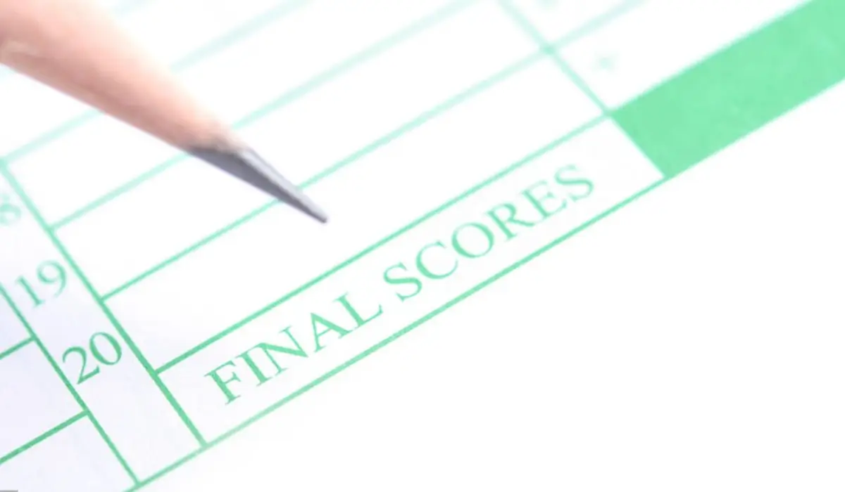 CTET February 2026 Scorecard