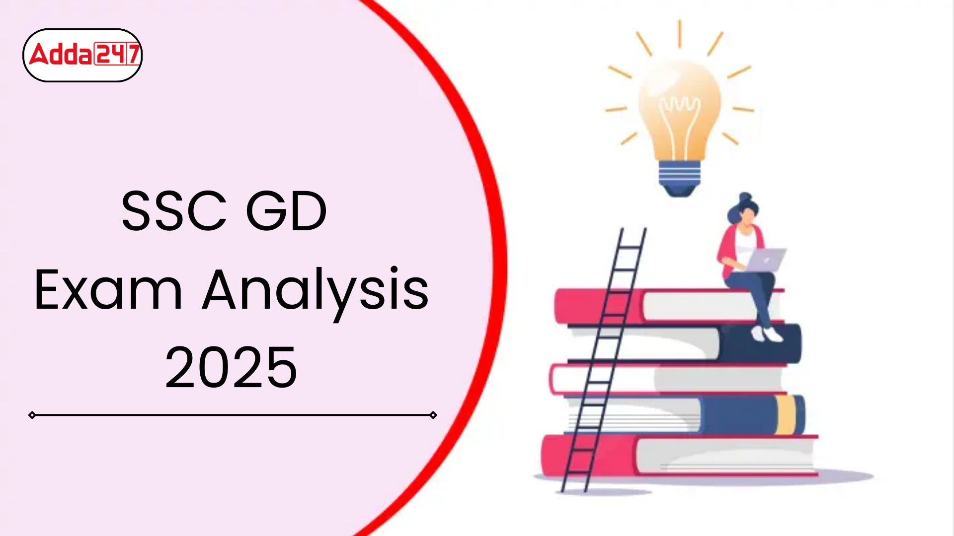 SSC GD Exam Analysis 2025