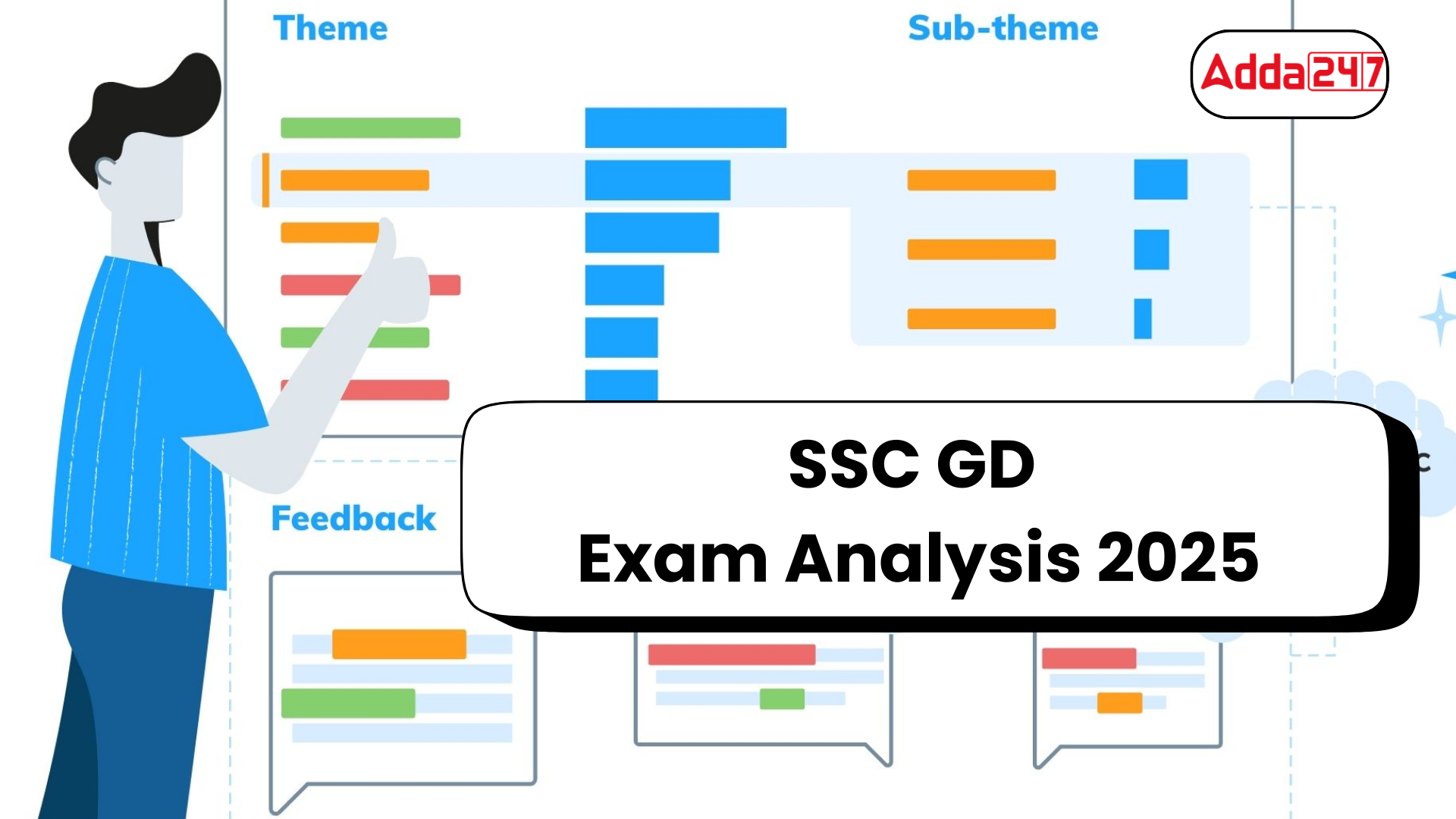 SSC GD Exam Analysis 2025