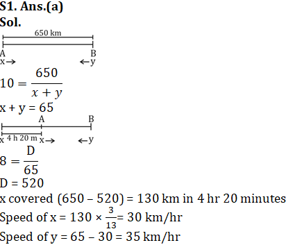 Quantitative Aptitude Quiz For SSC CHSL/CGL Tier 1 2019-20 : 3rd January_100.1