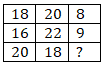 Missing term series and meaningful order Questions of Reasoning for SSC CHSL 2020: 30th January 2020_50.1