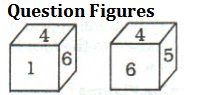 Logical venn-diagram, Dice and cube, figure counting Reasoning Quiz for SSC CHSL Exam 2020: 31st January 2020_130.1