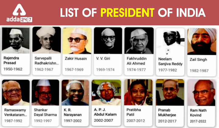 List Of Presidents Of India From 1950 To 2024
