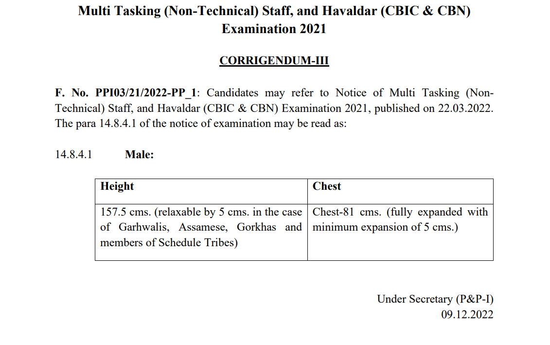 SSC MTS 2022 Notification Out for 7301 Vacancies, Admit Card_50.1