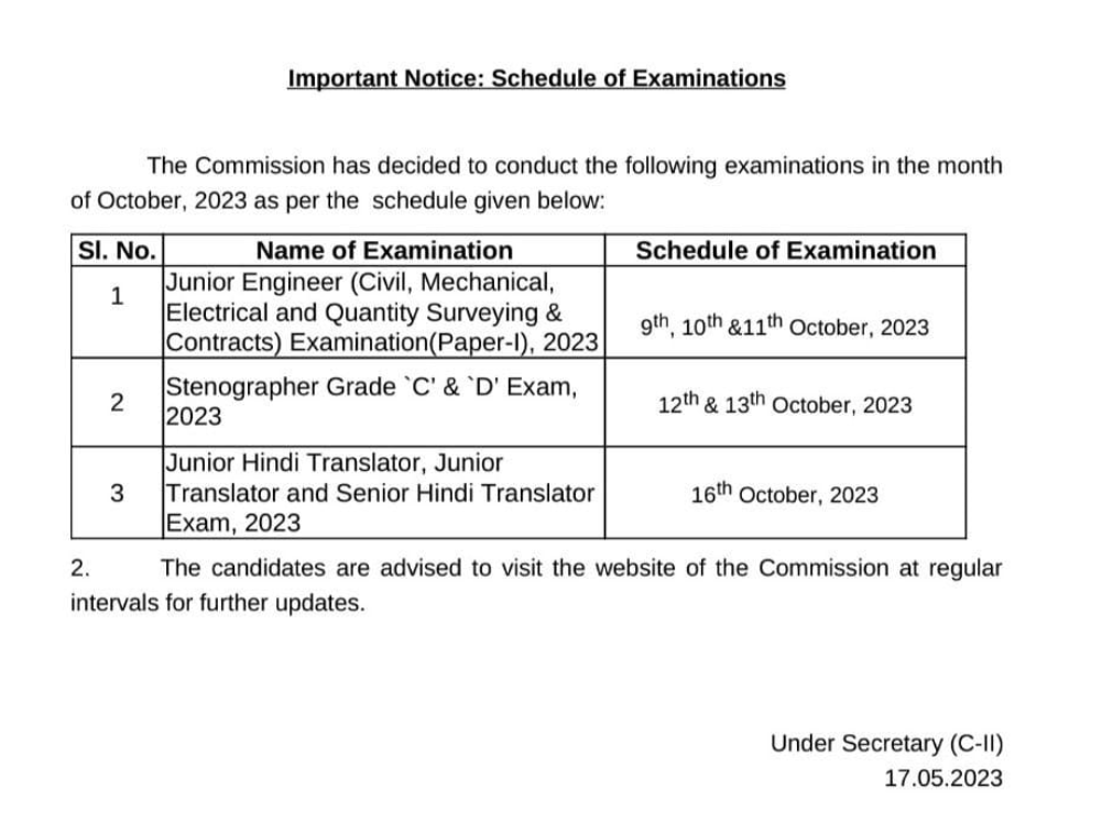 SSC JE 2023 Notification Out for 1324 Posts, Check Complete Details_60.1