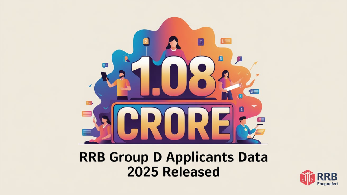 RRB Group D Applicants Data 2025 Released