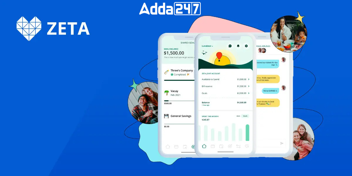 Zeta Launches Digital Credit as a Service for Banks in India: Revolutionizing Credit Access