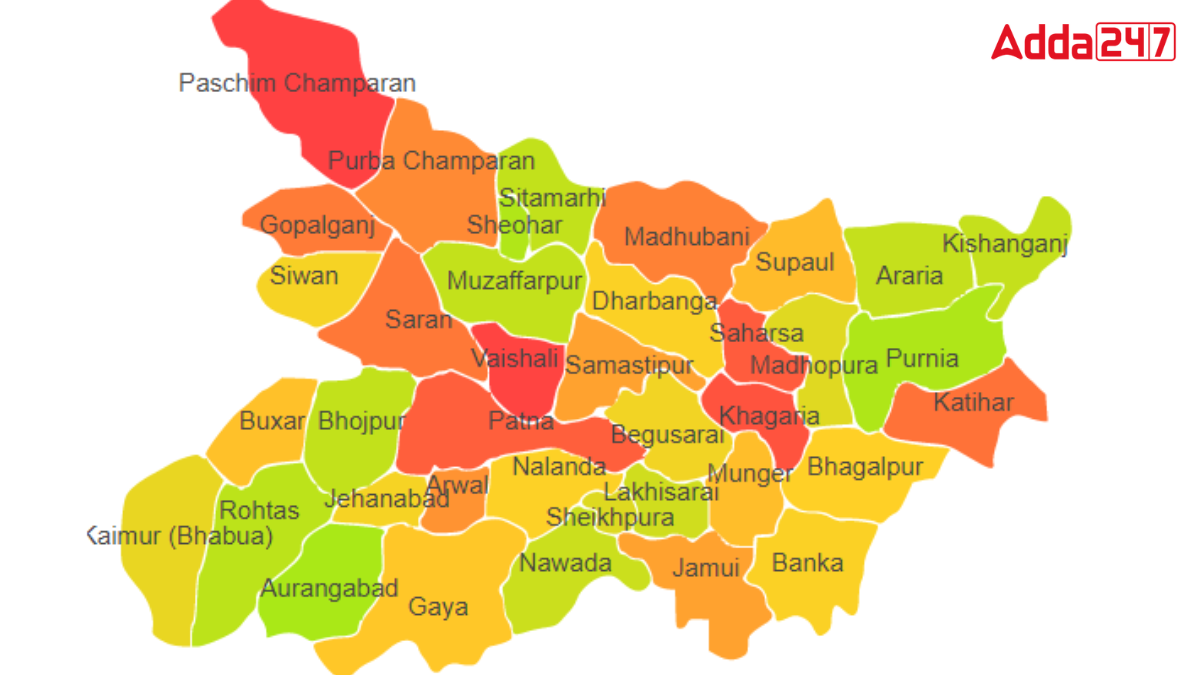 Most Literate District in Bihar