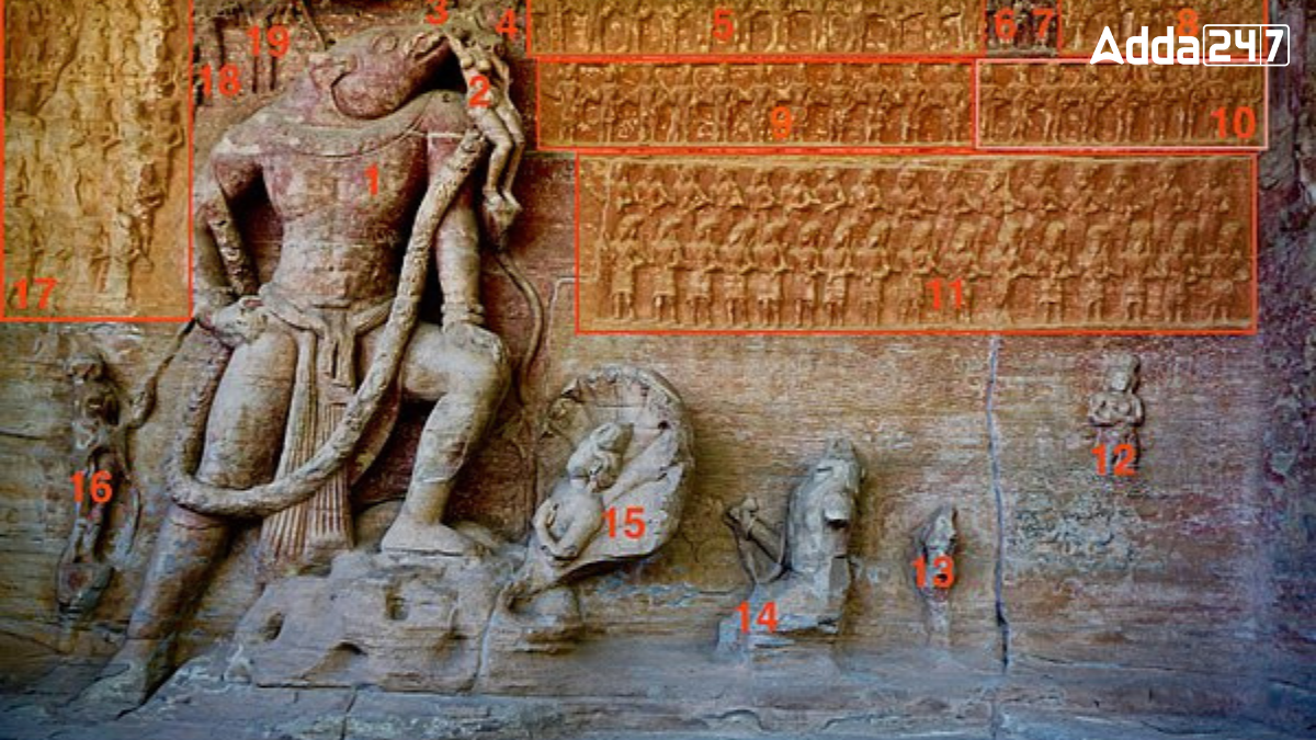 Which District of Madhya Pradesh is Known for Udayagiri Caves?