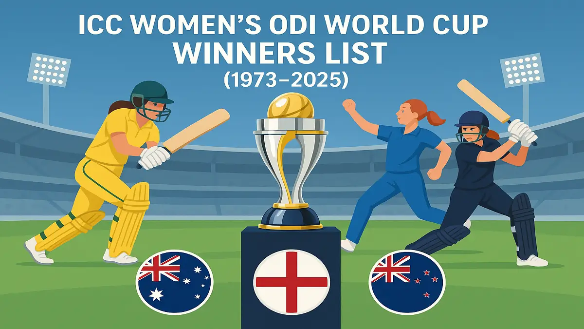 ICC Women's ODI World Cup Winners List (1973-2025)