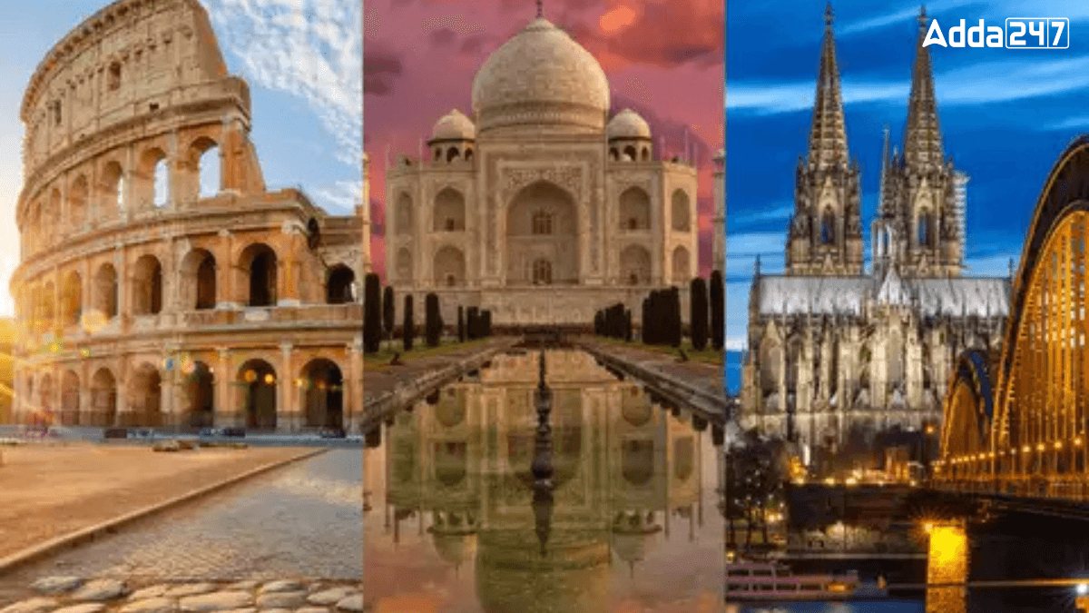 Countries with the Highest Number of World Heritage Sites