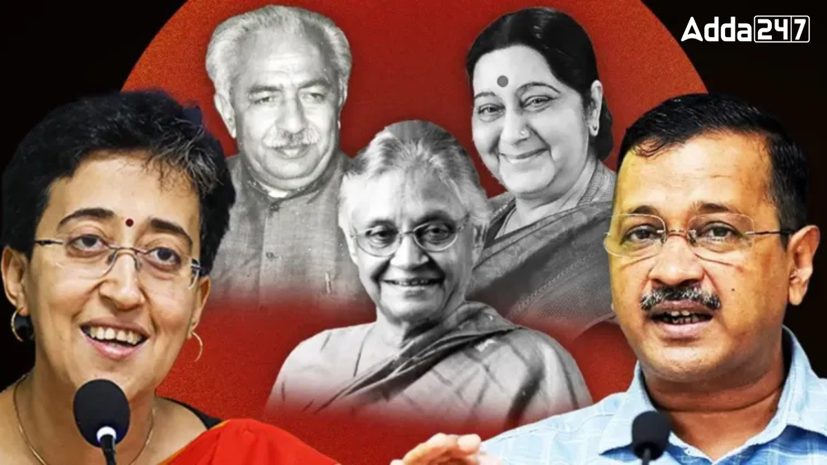 List of Chief Ministers of Delhi and Their Working Period