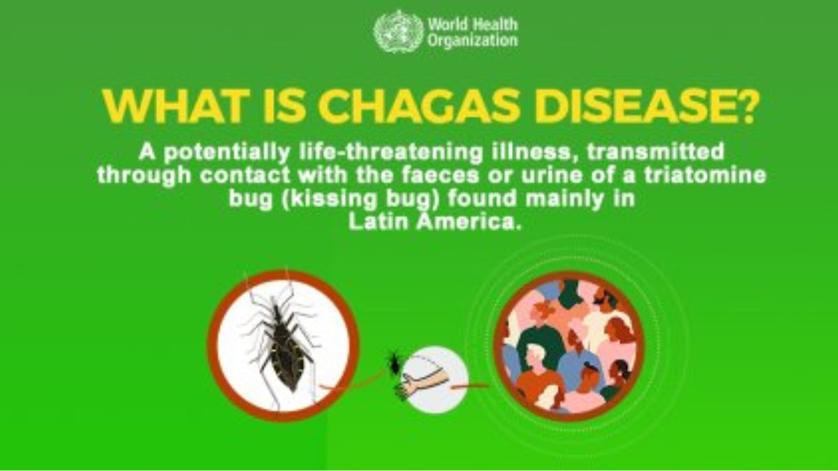 World Chagas Disease Day 2025, Date, Theme, Significance