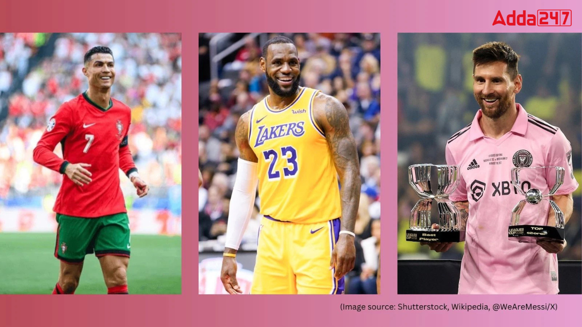 Top-10 Highest-Paid Athletes in the World in 2025, Know the Names