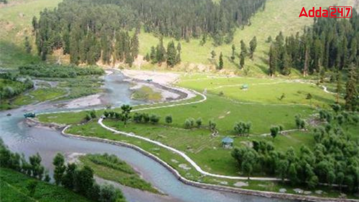 Which District of Jammu and Kashmir is Known as the Land of Springs?