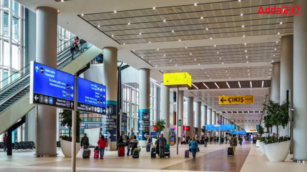 Top-10 Busiest Airports in the World by Passenger Traffic in 2025