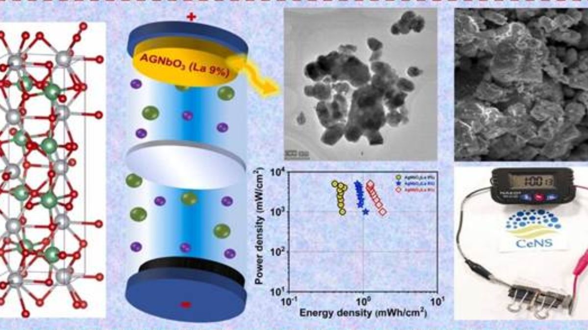 Indian Scientists Revolutionize Supercapacitor Tech with Lanthanum Doping
